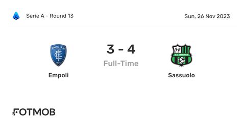 Empoli vs Sassuolo live score, H2H and lineups .